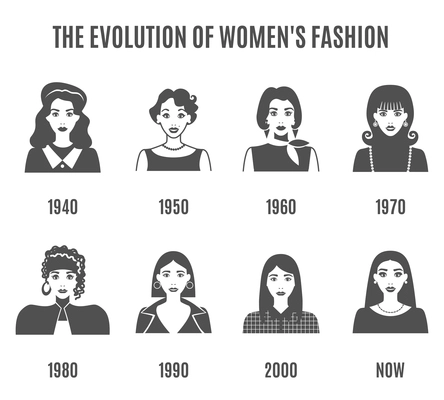 Women Fashion Black White Icons Set. Fashion Evolution Vector Illustration. Fashion Evolution Decorative Set.  Fashion Evolution Avatar Design Set. Fashion Evolution Flat Isolated Set.