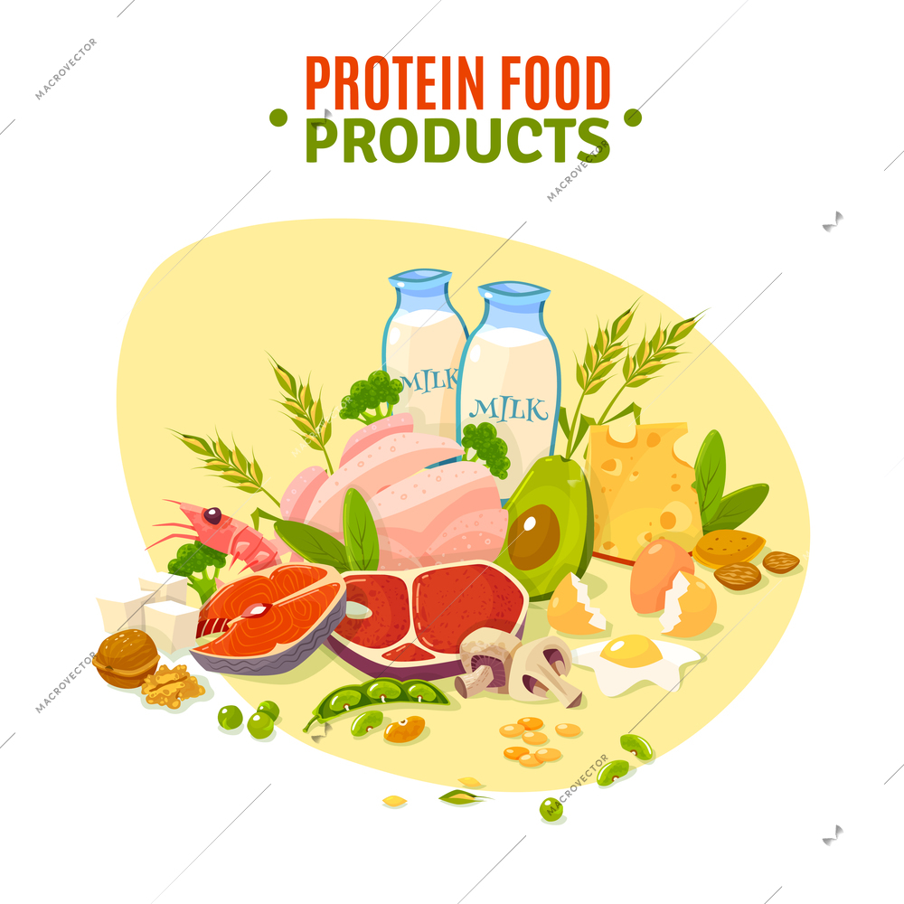 Protein containing products variety for healthy daily ration including dairy and vegetables flat background poster abstract vector illustration