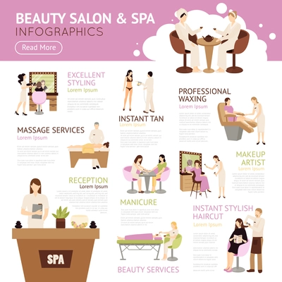Beauty Salon Spa People Infographics vector illustration