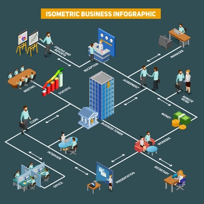 Infographic business work at office concept vector illustration