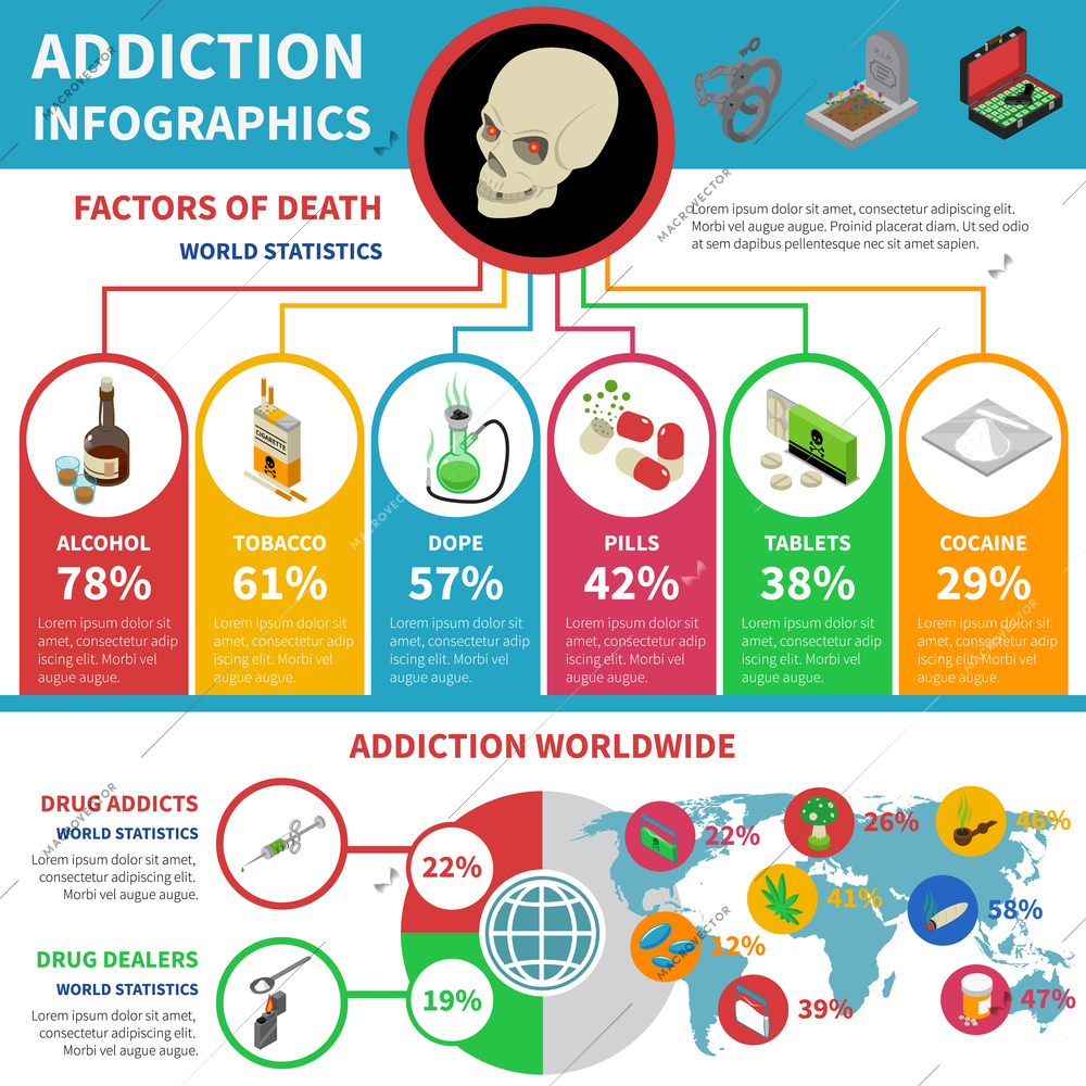 Drug addiction infographic set with percentage and world statistics isometric vector illustration