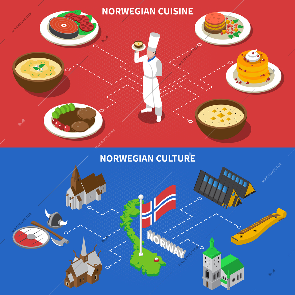 Norwegean culture with folklore musical instrument and popular fish cuisine dishes 2 isometric banners abstract isolated vector illustration