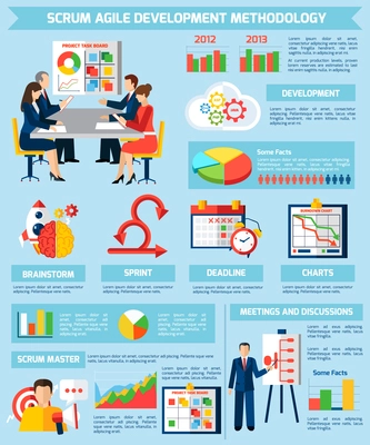 Scrum agile development methodology and project management infographic flat poster with information statistics and diagrams vector illustration