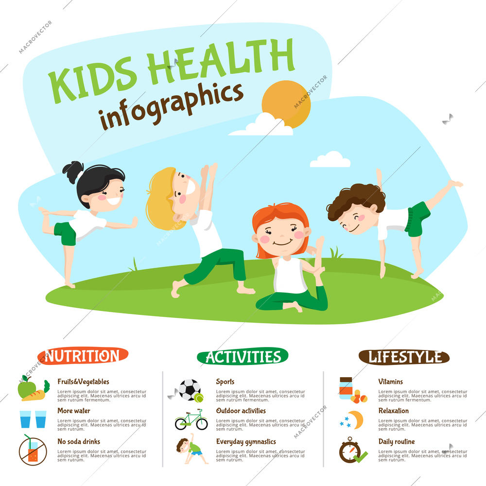 Healthy lifestyle tips for kids infographic poster webpage with children practicing yoga outdoors funny abstract vector illustration