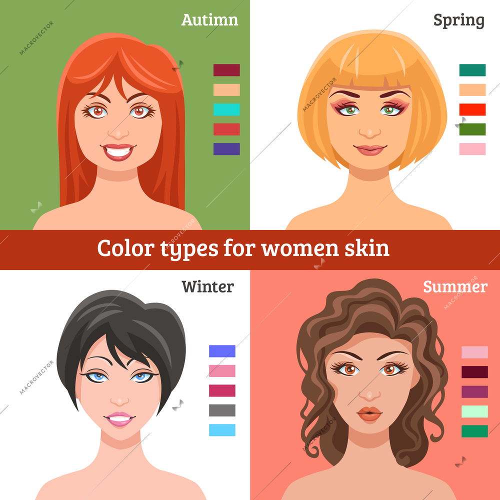 Women skin types for makeup set with winter spring summer and autumn types flat isolated vector illustration