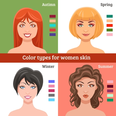 Women skin types for makeup set with winter spring summer and autumn types flat isolated vector illustration