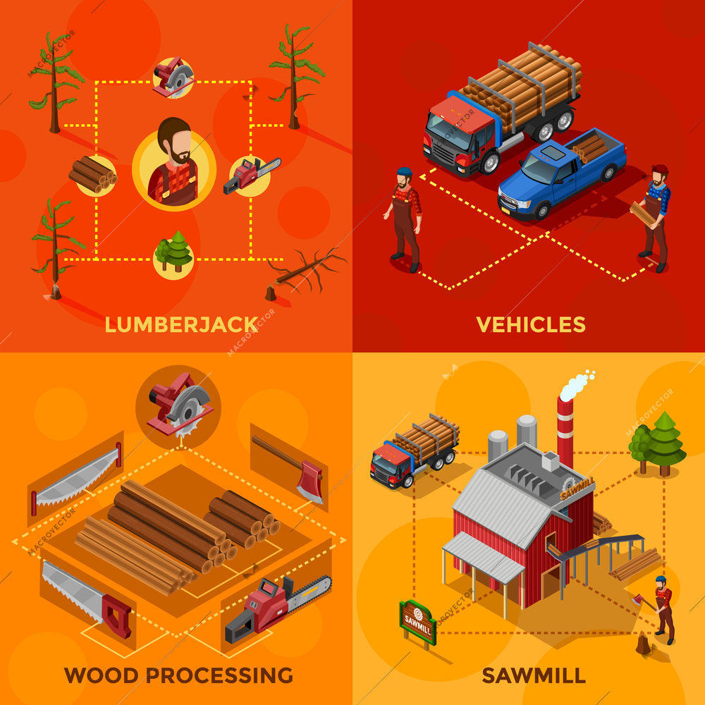 Lumberjack 2x2 isometric design concept set of wood processing and sawmill compositions woodcutter tools and vehicles for lumber transportation icons flat vector illustration