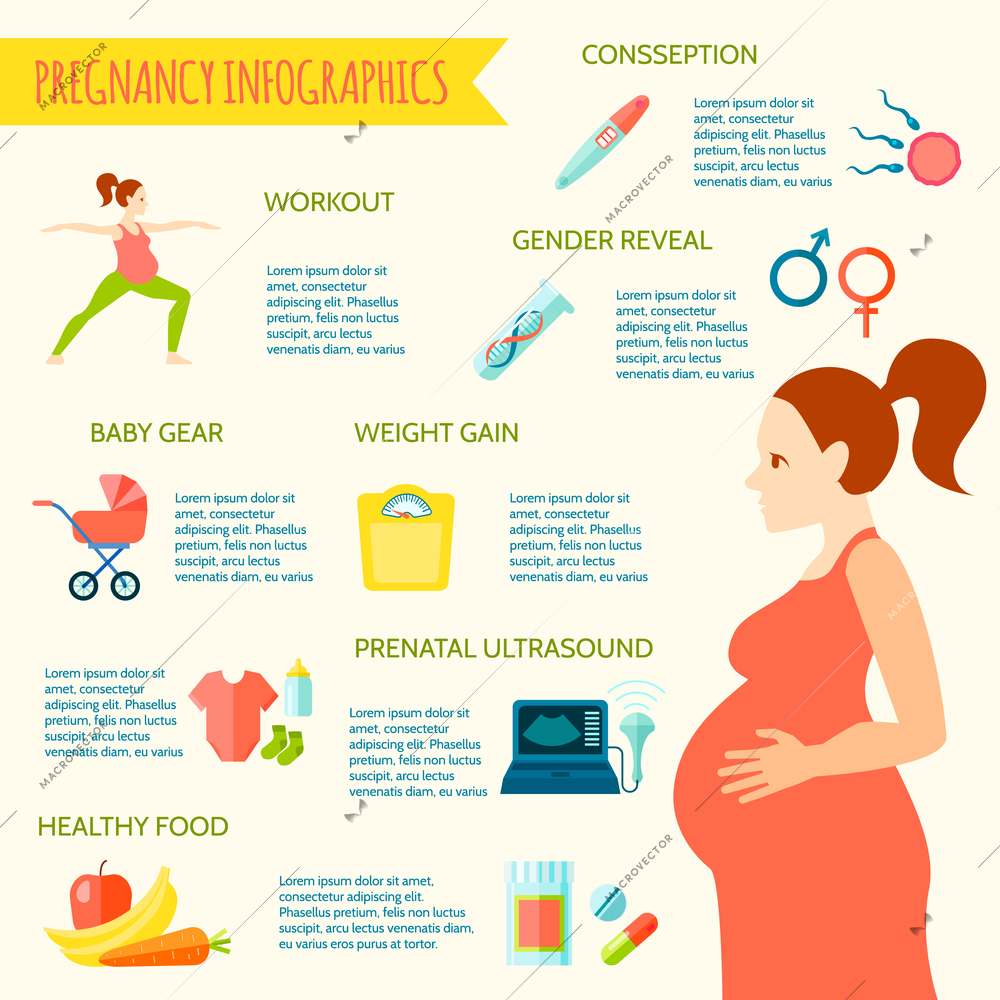 Pregnancy infographic set with preparations for a baby symbols flat vector illustration