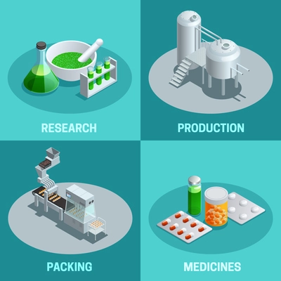 Isometric 2x2 compositions of pharmaceutical production steps like research production packing and end product medicines vector illustration