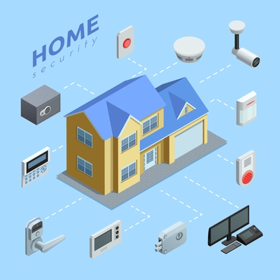 Home security company service isometric flowchart with automated surveillance camera alarm and cctv system abstract vector illustration