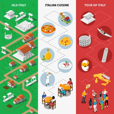 Italy tourists attractions isometric pictorial guide 3 vertical banners with national flag background poster abstract vector illustration