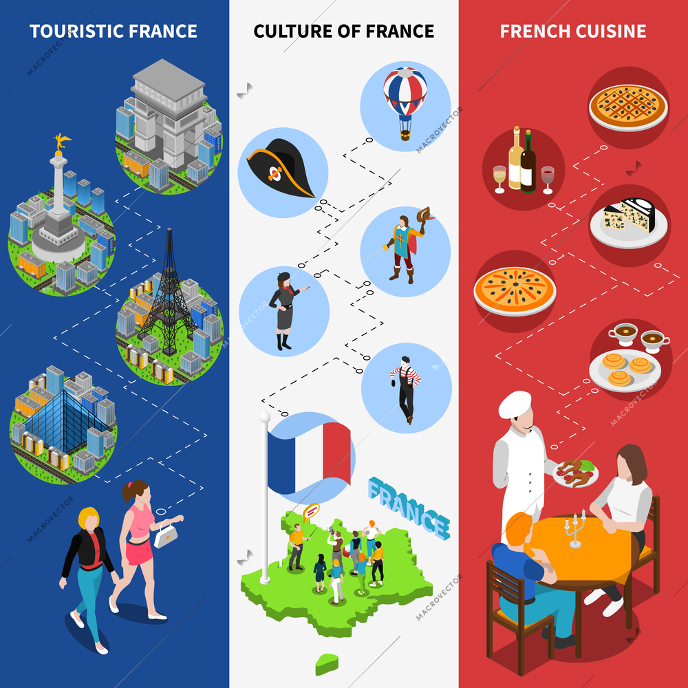 French top tourists attractions isometric pictorial guide 3 vertical banners with national flag background poster abstract vector illustration