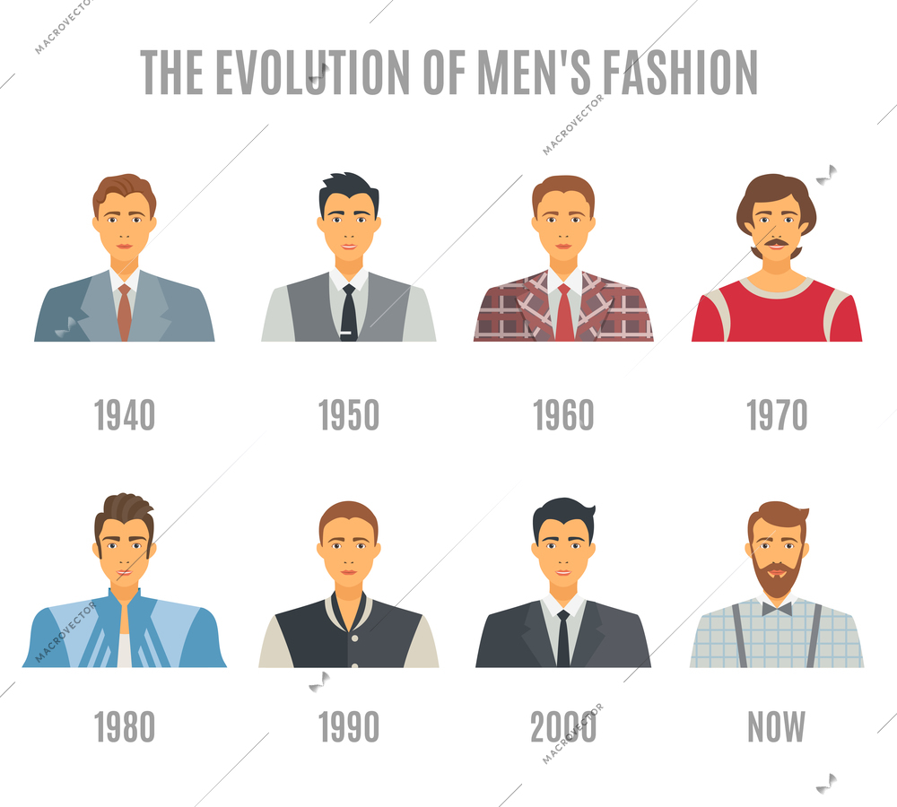 Men Fashion Icons Set. Fashion Evolution Avatar Vector Illustration. Man Fashion Evolution Decorative Set.  Fashion Evolution Design Set. Fashion Evolution Flat Isolated Set.