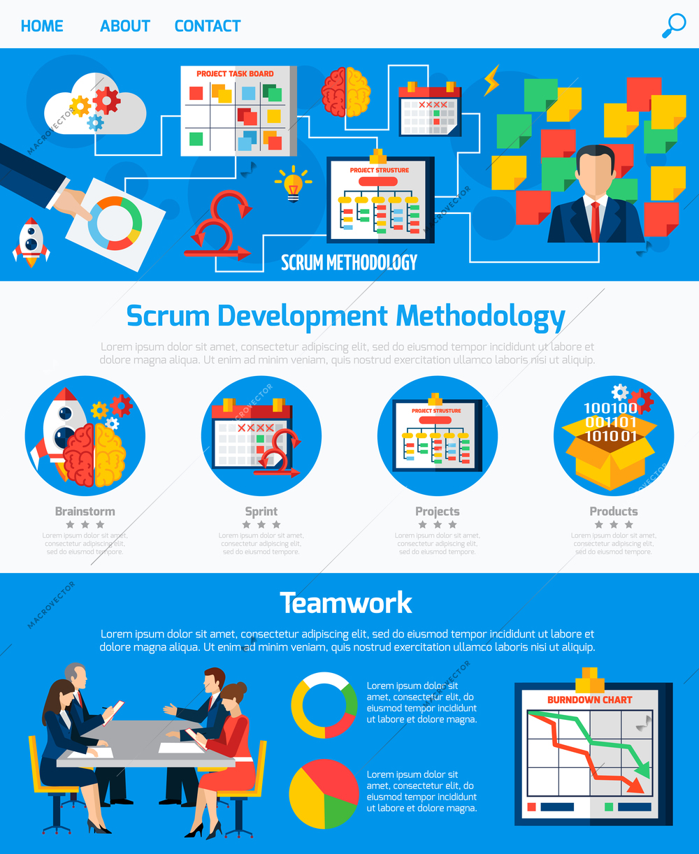 Scrum agile development methodology website one page design with process flowchart and teamwork concept abstract vector illustration