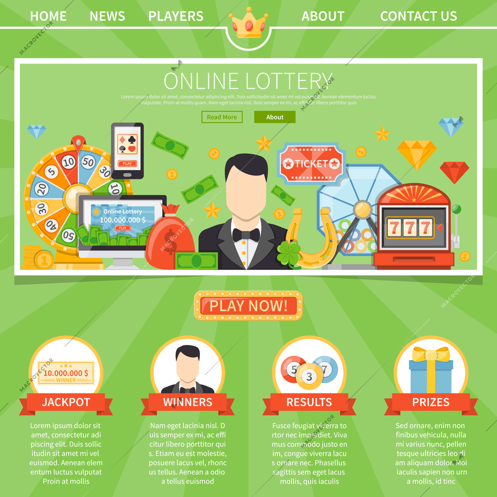 Online lottery one page advertising template for website with games description and manager  contact information flat vector illustration