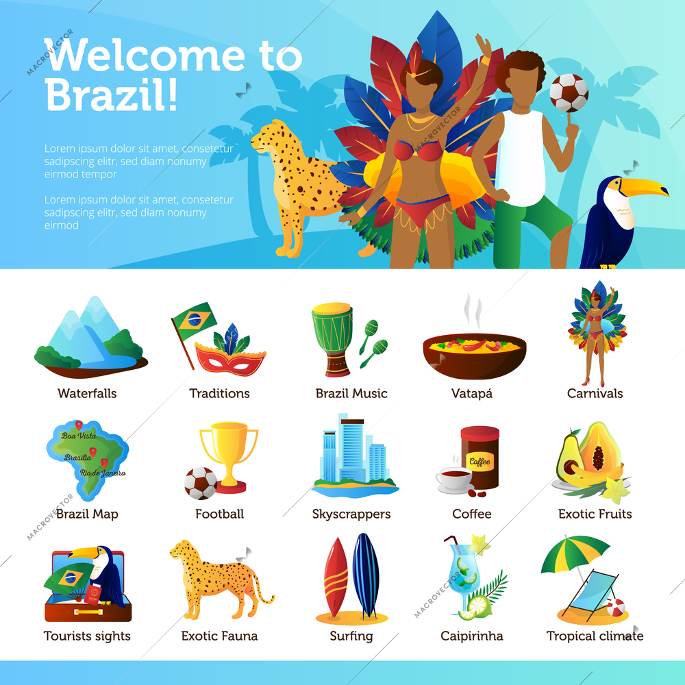 Brazilian traditions landmarks recreational and cultural attractions for tourists flat poster with infographic elements abstract vector illustration