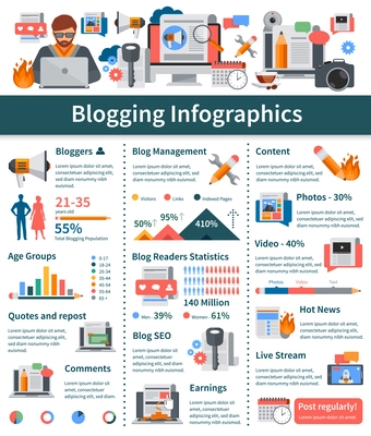 Blogging flat infographics layout with blogger age groups statistics hot news and live stream presentation blog development tools vector illustration