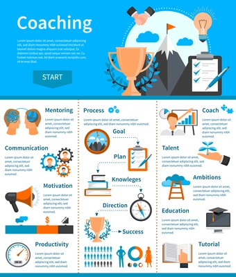 Flat design mentoring coaching infographics presenting information about necessary skills and their development