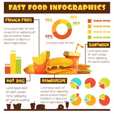 Fast food retro style infographic poster with diagrams statistic on hot dogs and hamburgers consumption vector illustration