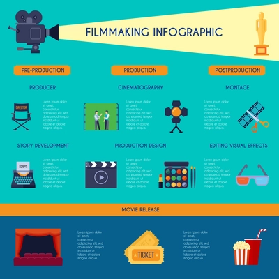 Filmmaking ibfographic flat retro style poster with movie making and watching classic symbols blue background vector illustration