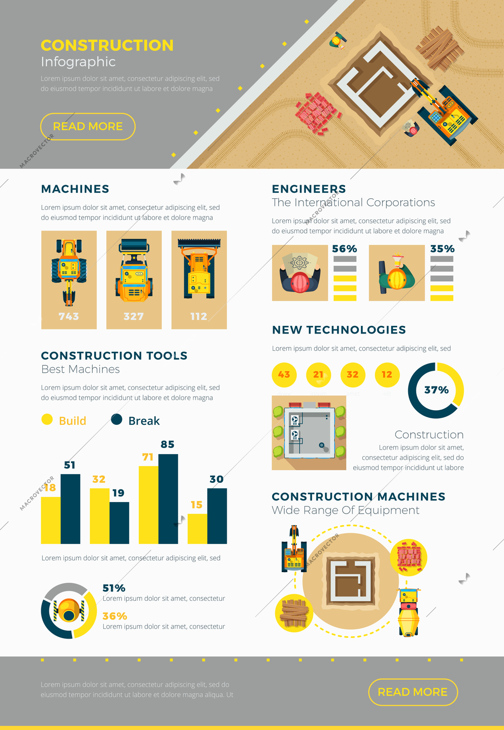 Construction infographic set tools and technologies symbols flat vector illustration