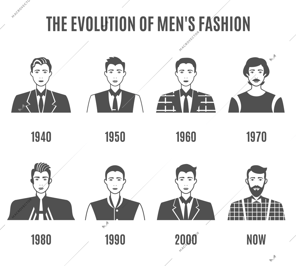 Men Fashion Black White Icons Set. Fashion Evolution Avatar Vector Illustration. Man Fashion Evolution Decorative Set.  Fashion Development Design Set. Fashion Evolution Flat Isolated Set.