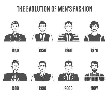 Men Fashion Black White Icons Set. Fashion Evolution Avatar Vector Illustration. Man Fashion Evolution Decorative Set.  Fashion Development Design Set. Fashion Evolution Flat Isolated Set.