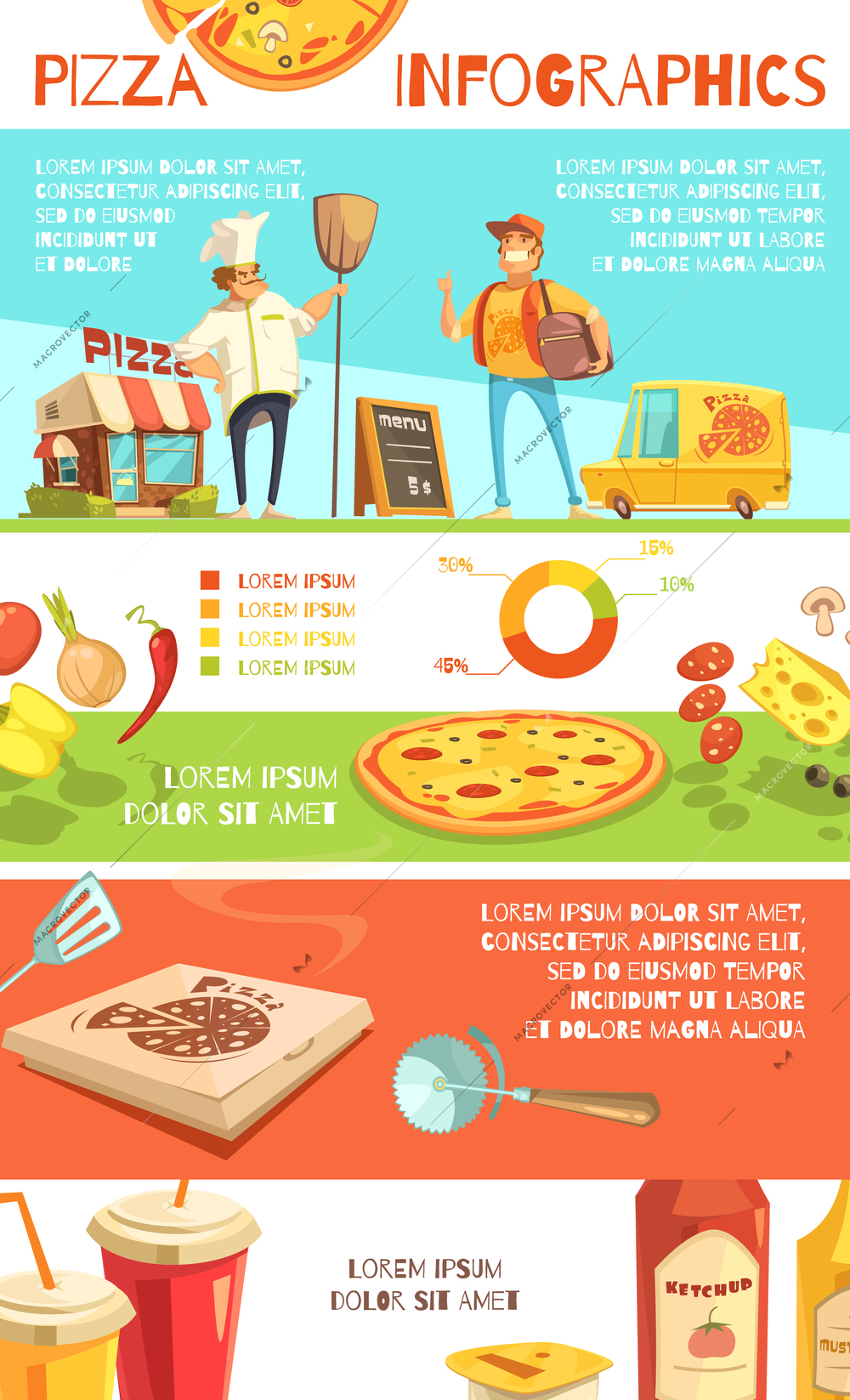 Pizza infographics flat layout with information about pizza ingredients and fast home delivery by courier vector illustration
