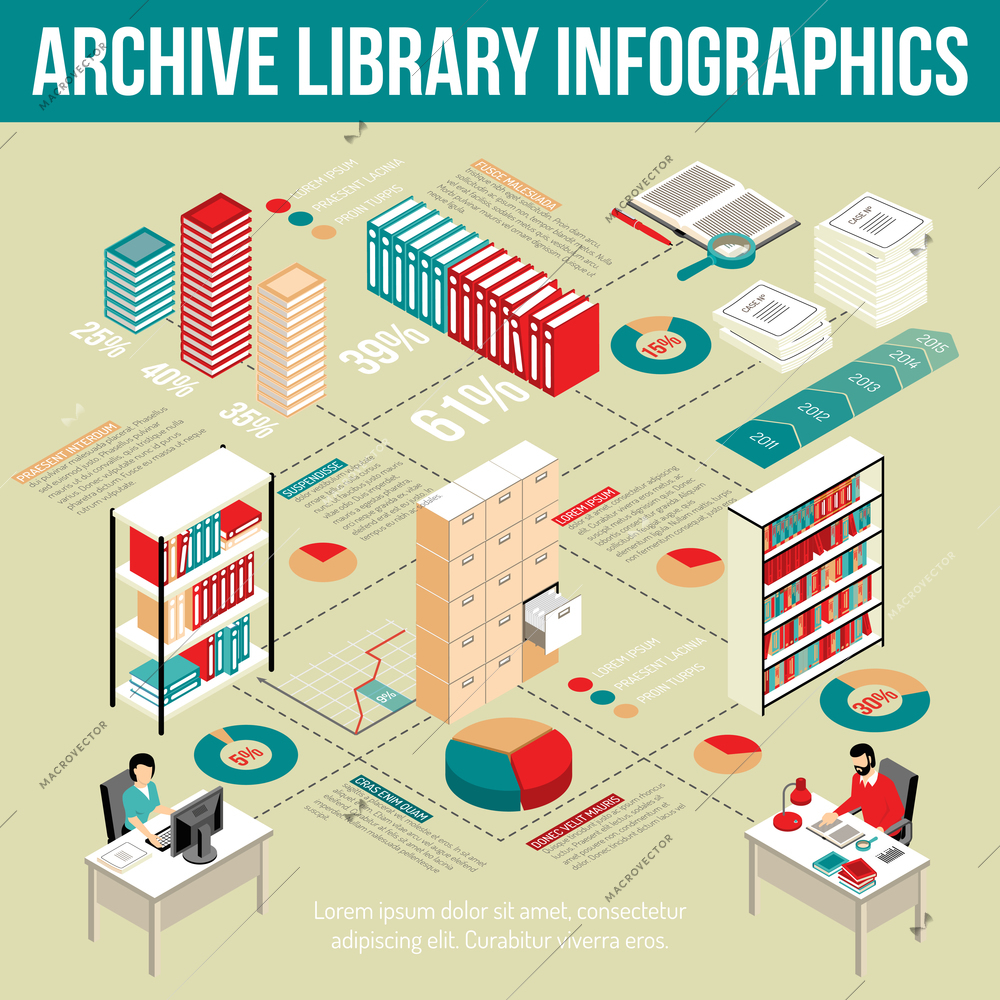 Scientific and public library archive organization infographic flowchart isometric poster with bookshelves and computer catalog vector illustration