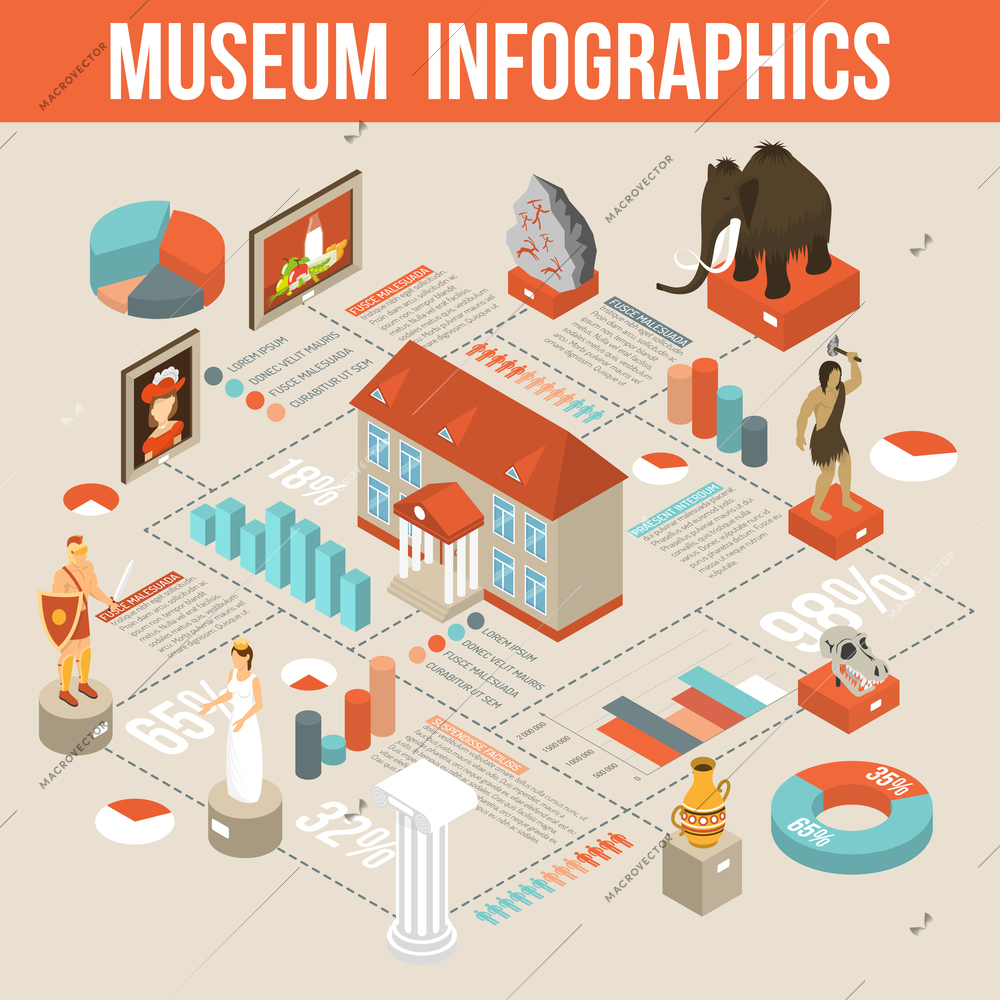 Cultural history museum exposition isometric infographic flowchart poster with visitors and archaeological finds statistics abstract vector illustration