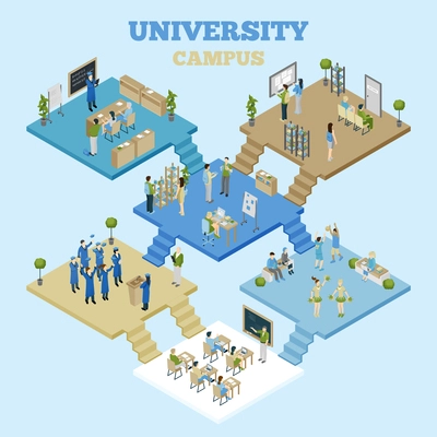 University campus isometric illustration with classrooms and students having classes on light blue background vector illustration