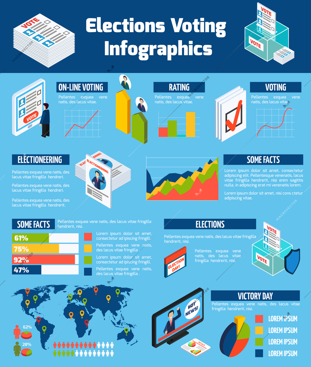 Elections and voting isometric infographics flat page with candidate rating electorate statistics electioneering icons vector illustration