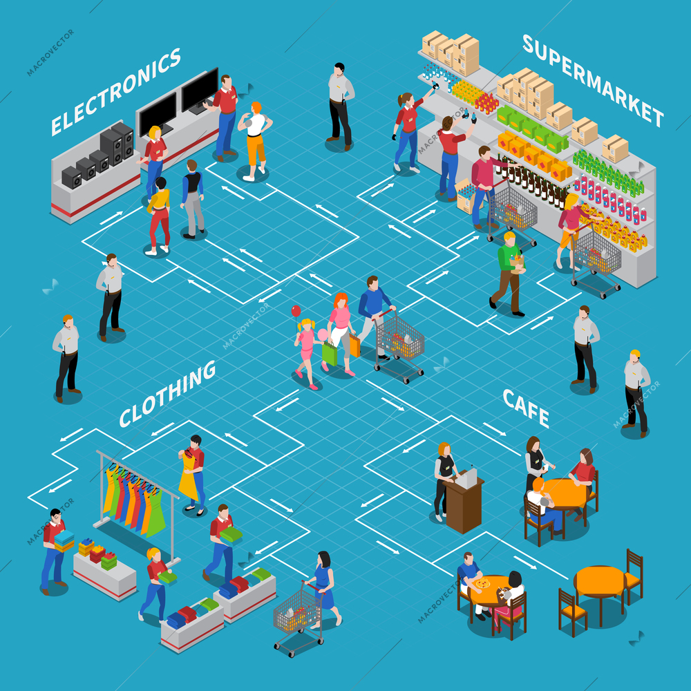 Shopping isometric concept composition with people and products on blue background vector illustration