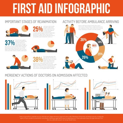 First aid guide and emergency treatment techniques efficiency infographic informative flat poster with graphics and diagrams vector illustration