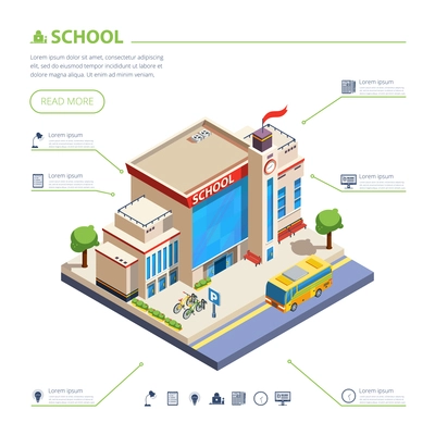 School building design with school bus and yard isometric vector illustration