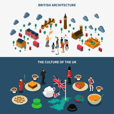 Touristic Great Britain isometric horizontal banners set with culture symbols isolated vector illustration