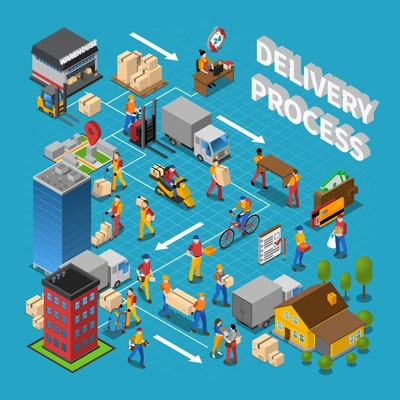 Delivery process concept composition with logistics symbols on blue background isometric vector illustration