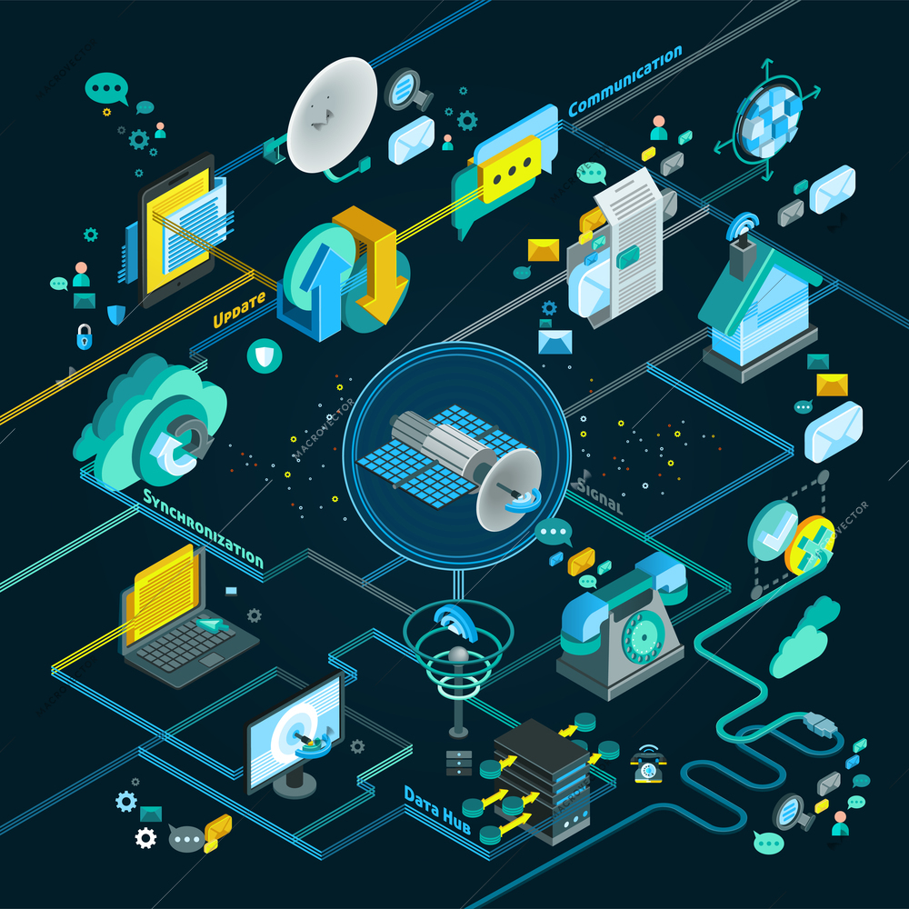 Telecommunication isometric flowchart with equipment for network and mobile connection update and synchronization vector illustration