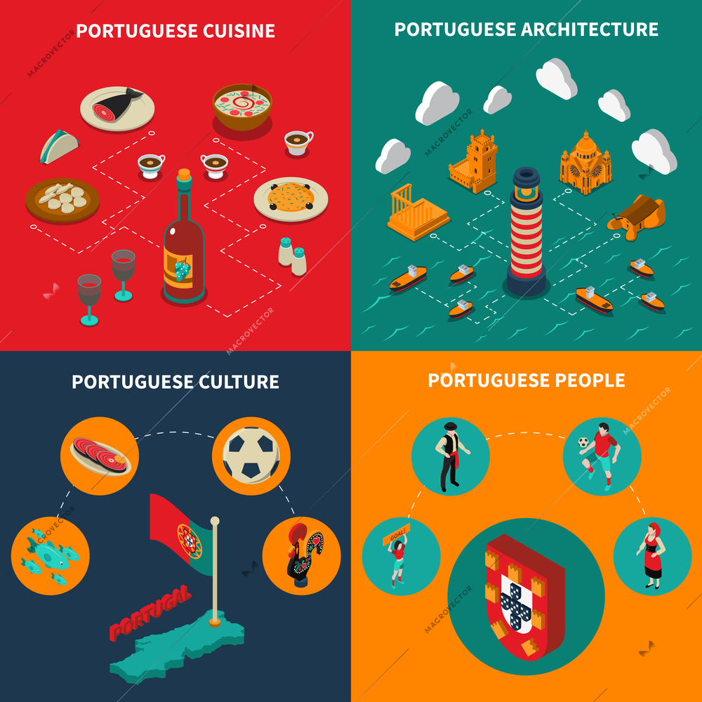 Portugal concept icons set with cuisine and culture symbols isometric isolated vector illustration