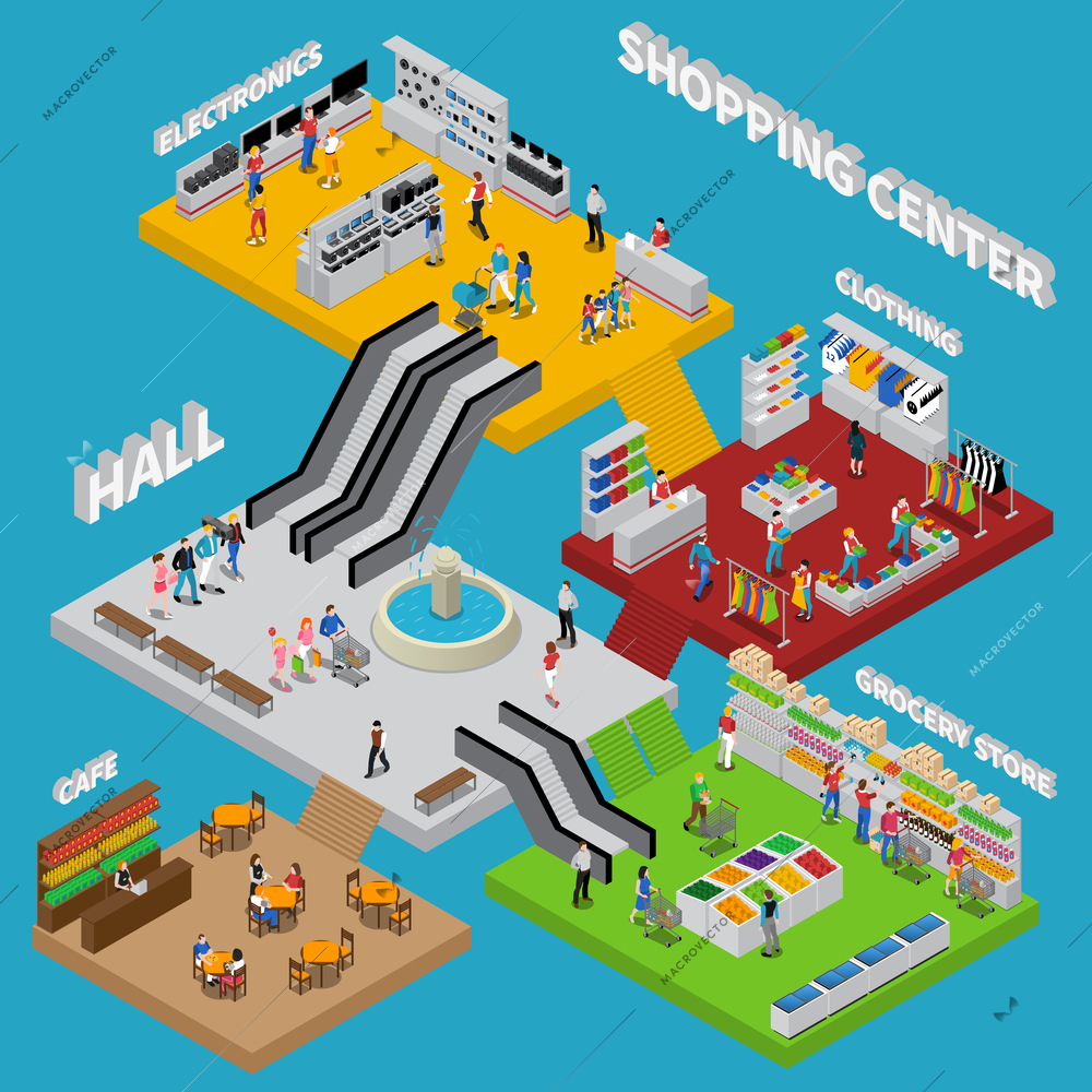 Shopping center isometric composition with hall cafe grocery and clothing vector illustration