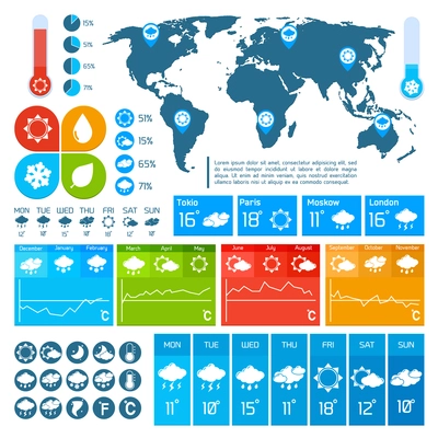 Weather forecast report infographics design elements set for business presentation vector illustration