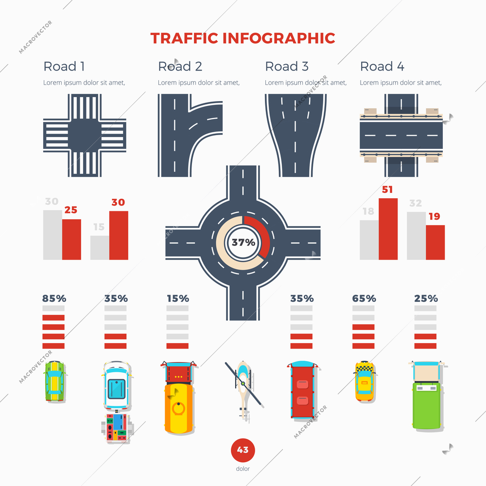 Traffic infographic with information about roads and junctions types and different vehicles statistics flat vector illustration