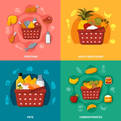 Supermarket food square composition with basket symbols meal icons proteins high fiber fats carbohydrates vector illustration