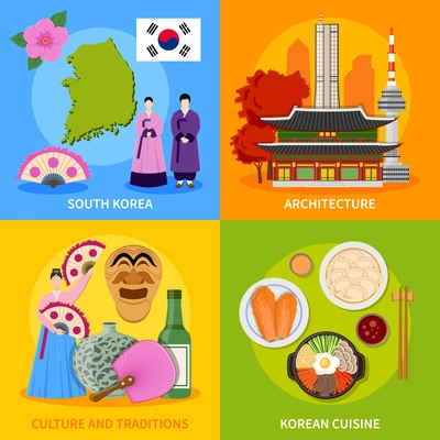 Korean culture traditions symbols cuisine map and landmarks 4 flat icons square poster abstract vector isolated illustration