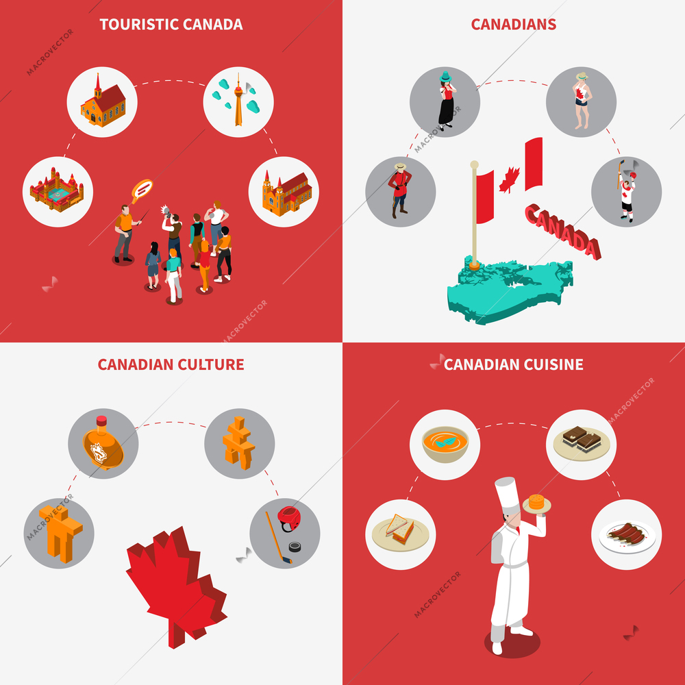 Canada touristic concept icons set with culture and cuisine symbols isometric isolated vector illustration