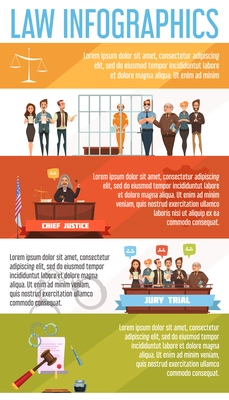Law and justice legal system  infographic presentation retro cartoon banners set poster with court trial proceedings vector illustration