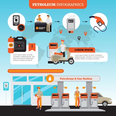 Petrol station infographic set with gas station equipment symbols flat vector illustration