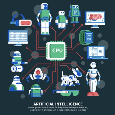 Artificial intelligence vector illustration on black background with cpu chip in center and robot images around