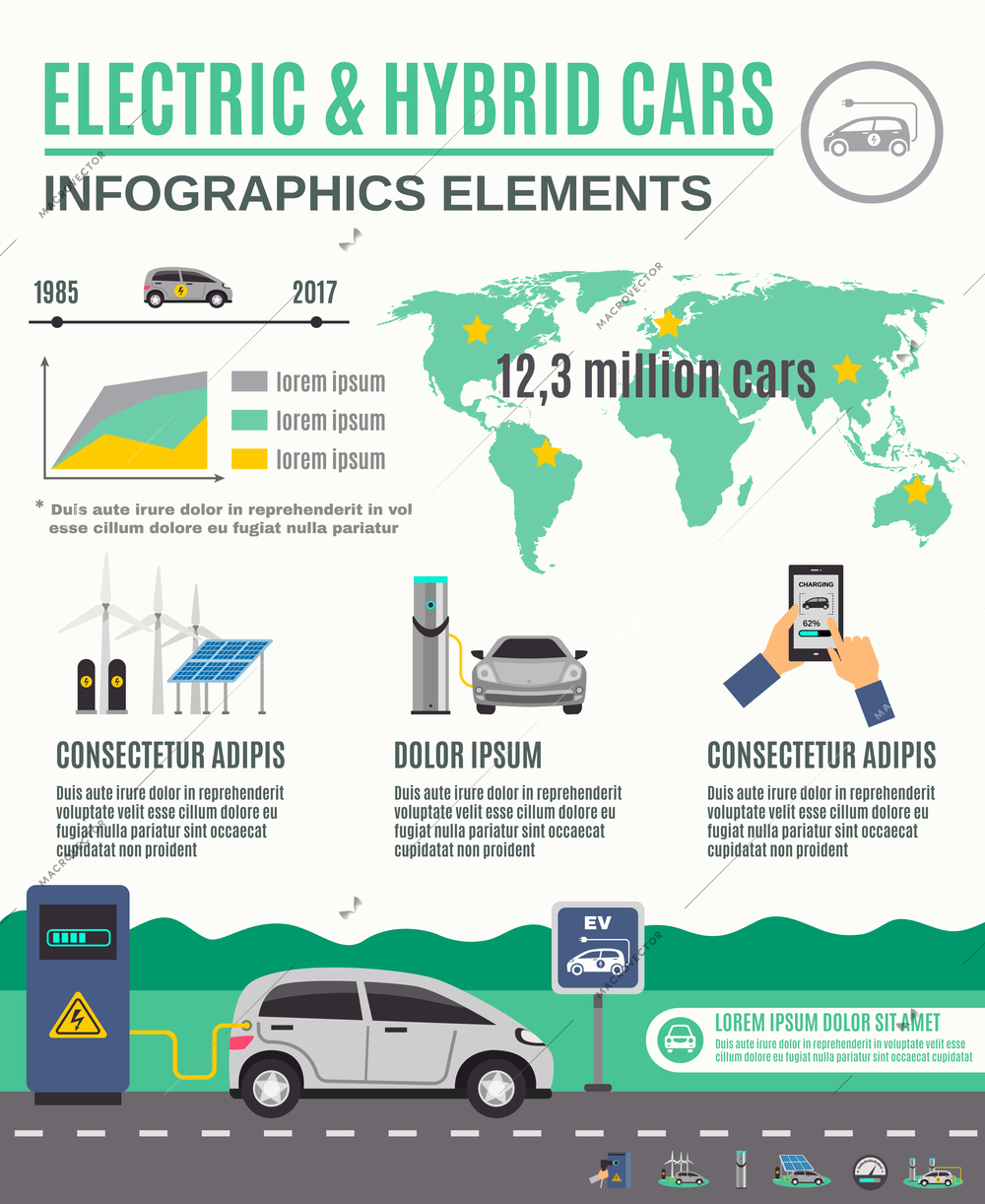 Electric vehicle and hybrid cars market growth infographic elements flat poster with clean electricity generation vector illustration