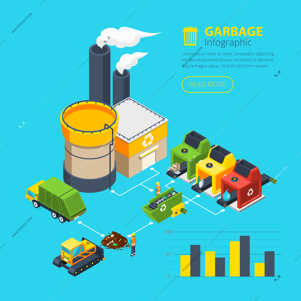 Isometric infographics of garbage recycling system with scheme structure elements and statistic bar charts vector illustration